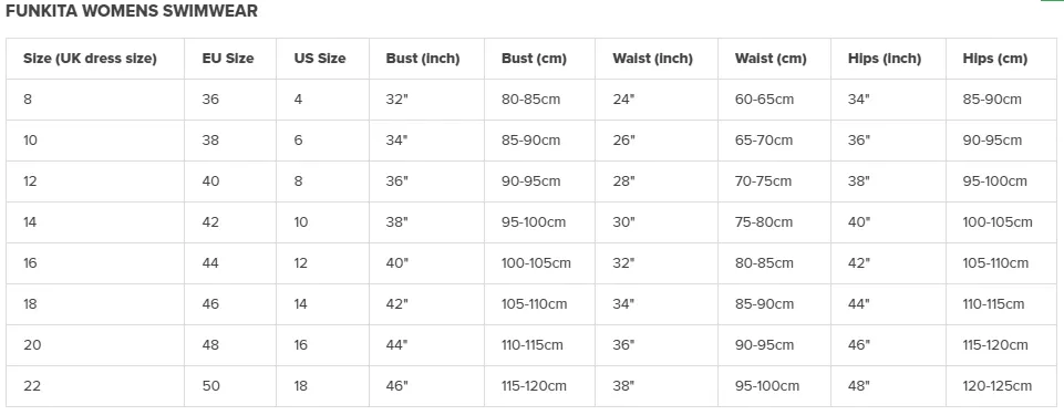 Boxanne Swim Strapped In Swimsuit - Multi