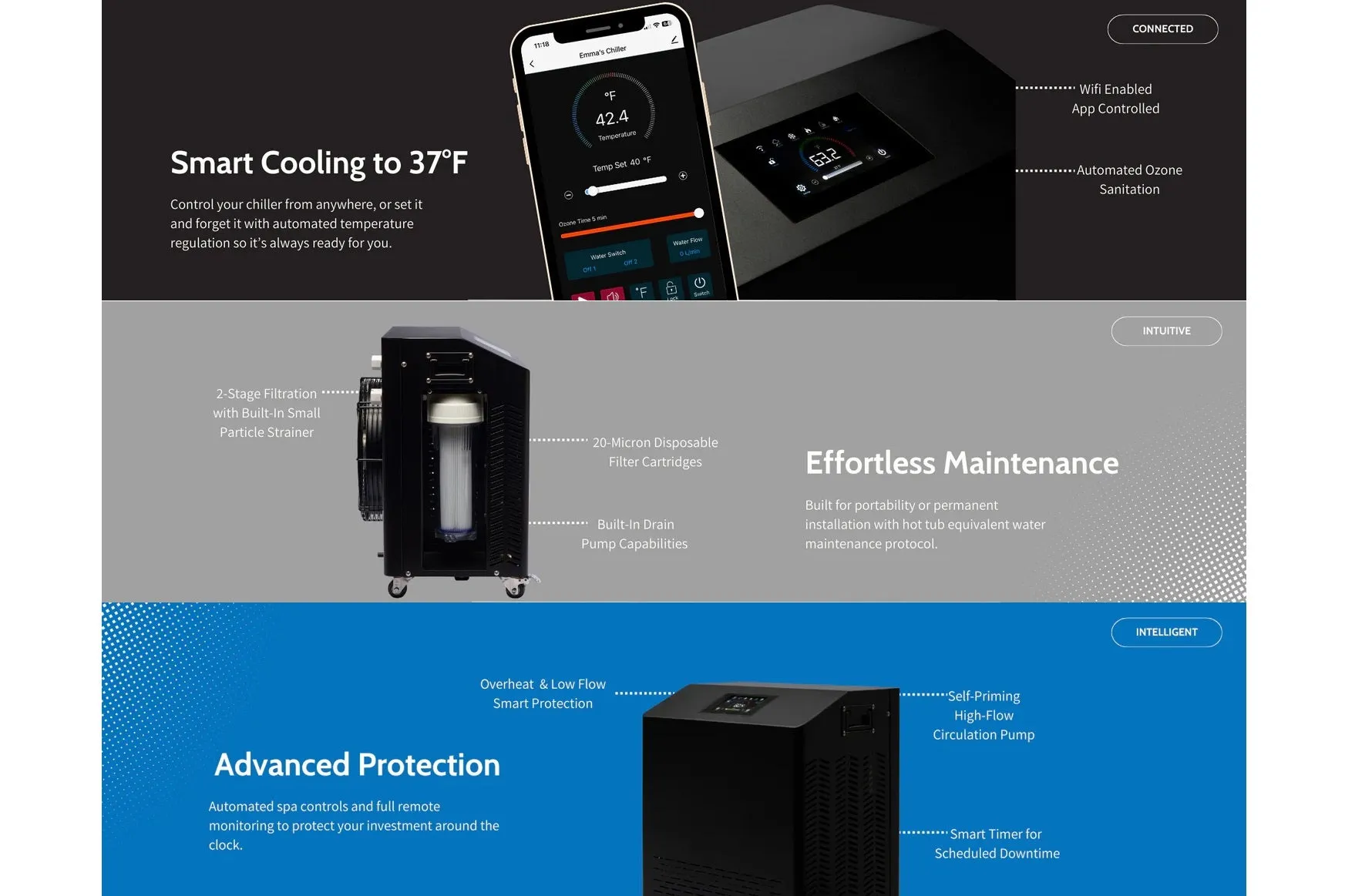 Dynamic Cold Therapy 1.0 HP Chiller Cooling & Filtration System for Cold Plunges (Cold/Heat)