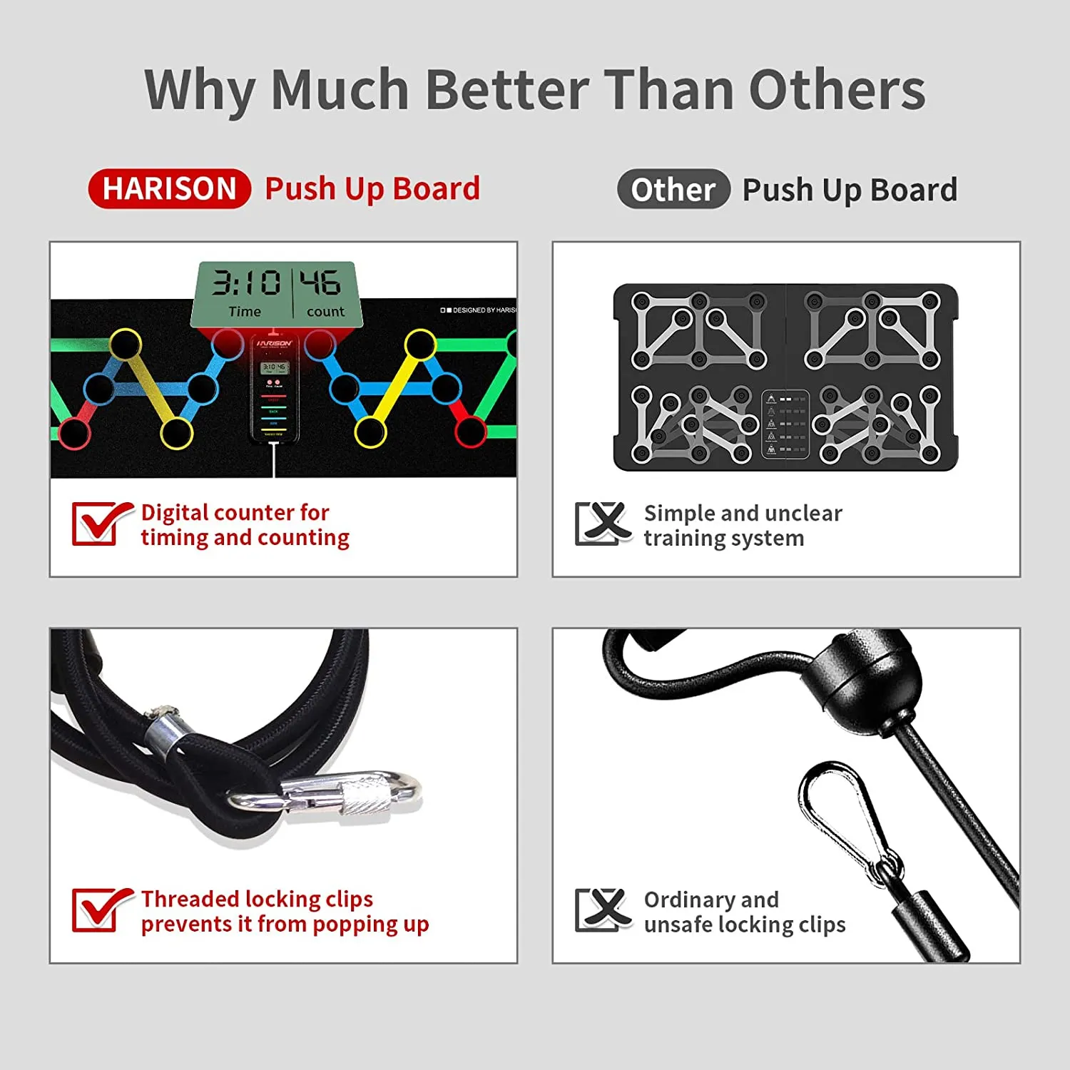 Harison HR424 Foldable Push Up Board With Counter and Resistance Bands